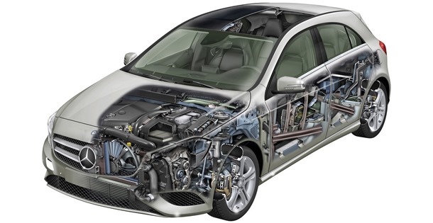 Mercedes terá motores flex no Brasil  Autowp.ru_mercedes-benz_a_200_urban_package_16_thumb%25255B5%25255D