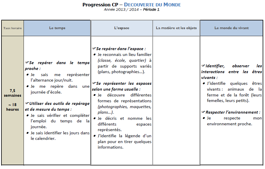 [Prog%2520DDM%255B2%255D.png]