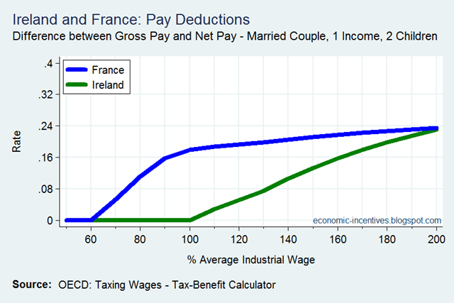 [Married%2520Couple%25201%2520Income%25202%2520Children%255B2%255D.png]