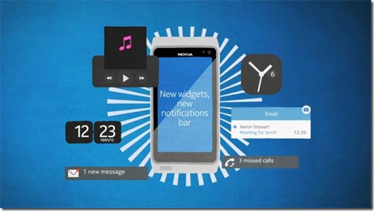 Nokia Belle: Mismo telefono, nueva experiencia