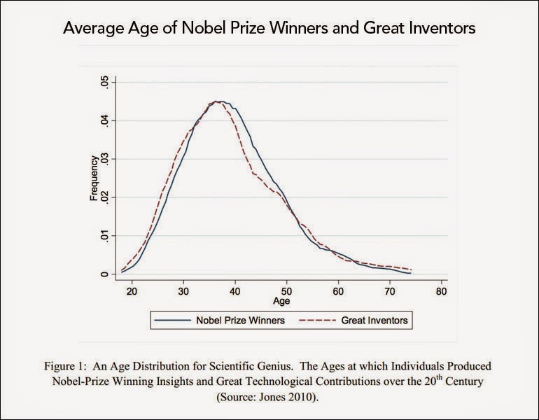 [nobel%255B3%255D.jpg]