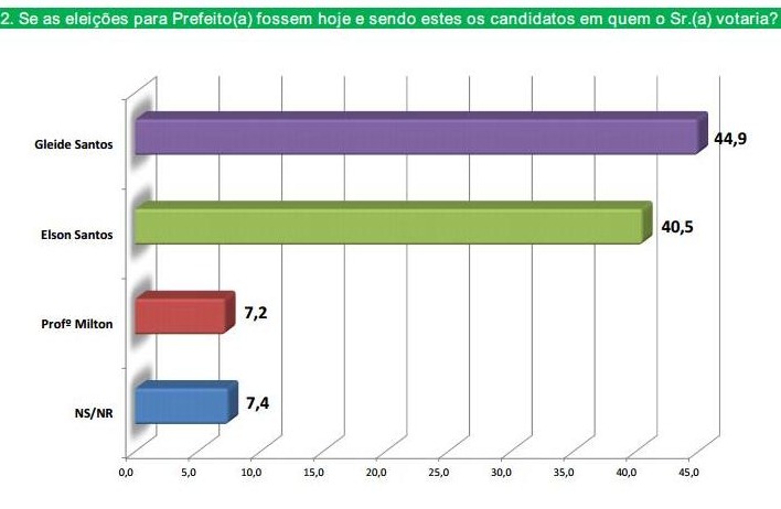 [acailandia%255B5%255D.jpg]