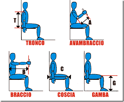 Ciclocolor: FORMULE - Calcolo delle misure del Telaio