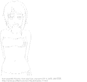 水谷絵理 水着（アイドルマスター）