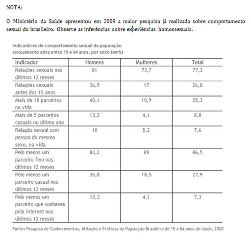 nota nota