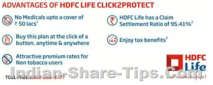 advantages of HDFClifeclick2protect