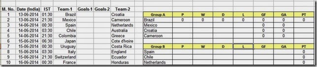 fifa-world-cup-2014-schedule-IST
