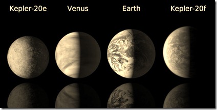 kepler25258288888