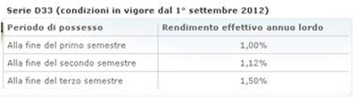 buoni-18-mesi-settembre