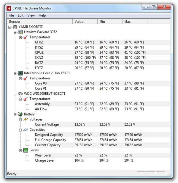 CPUID Hardware Monitor