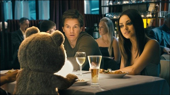 ted 4
