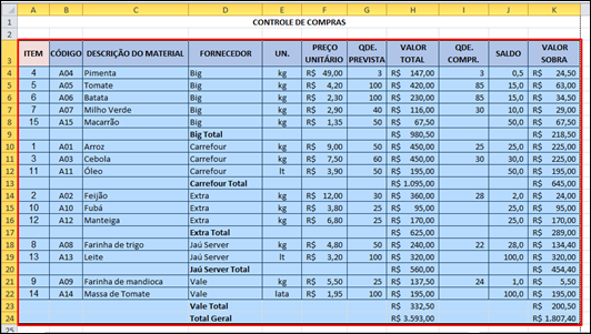 Como inserir SUBTOTAIS automáticos em uma planilha do Excel - Visual Dicas Como inserir SUBTOTAIS automáticos em uma planilha do Excel - Visual Dicas