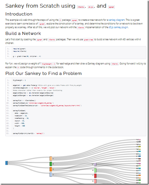 Exploring Networks with Sankey
