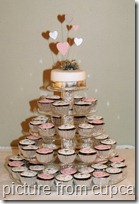 cupcake-creations cupcake-creations