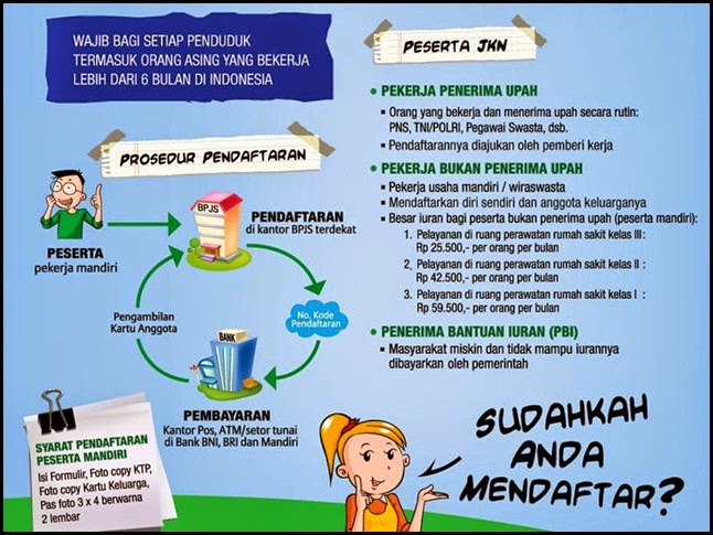 cara-daftar-bpjs