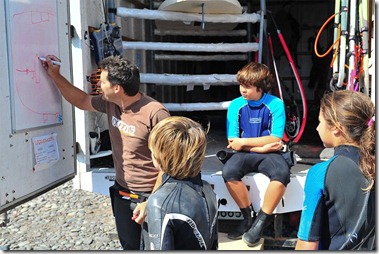 Escuela-de-windsurf-teoria