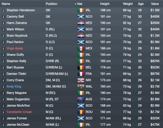 [Celtic%2520squad%255B4%255D.jpg]