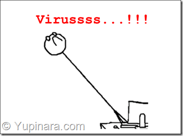 Cara Menghilangkan Virus Shortcut di Flashdisk Cara Menghilangkan Virus Shortcut di Flashdisk