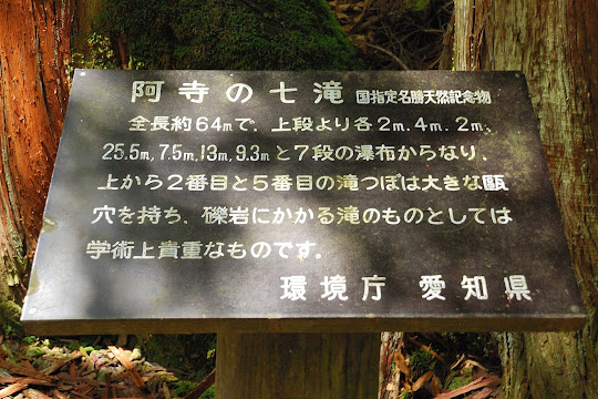 阿寺の七滝説明