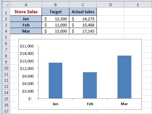 [Conditional_Formatting_Chart2%255B7%255D.jpg]