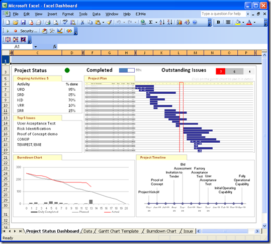 Microsoft Excel Project Dashboard