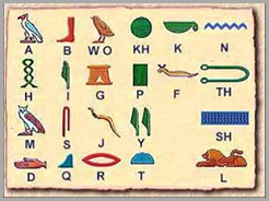 Linguagem Hieroglifa