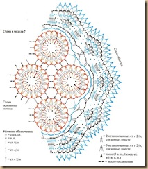 crochet patterns for doilies