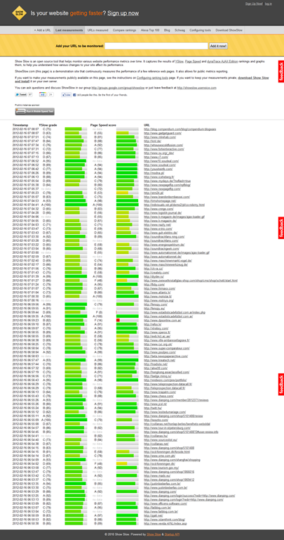 [Test-Your-Websites-Speed-----Show-Sl%255B2%255D.png]