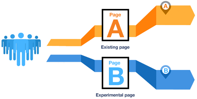 ab-infographic ab-infographic