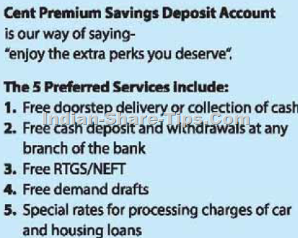 central bank of India account features