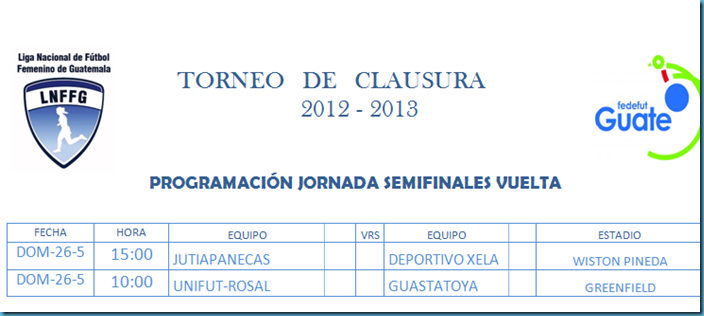 Programación Semifinales de vuelta