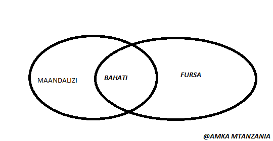 [BAHATI%2520MADE%255B3%255D.png]