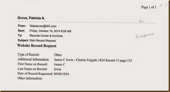James C. Irwin sues Charles Farquher Oct 29, 1827 James C. Irwin sues Charles Farquher Oct 29, 1827