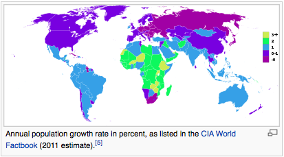 Population growth by country