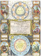 Engraved Title Page Of Oswald Croll Basilica Chymica 1609