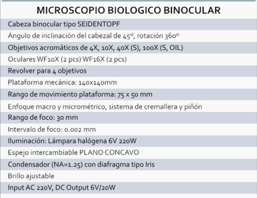 Microscopio Biológico Binocular 1