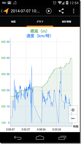 Screenshot_2014-07-10-12-54-18 Screenshot_2014-07-10-12-54-18
