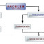 Infogo-problem.jpg