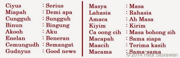 bahasa alay bahasa alay