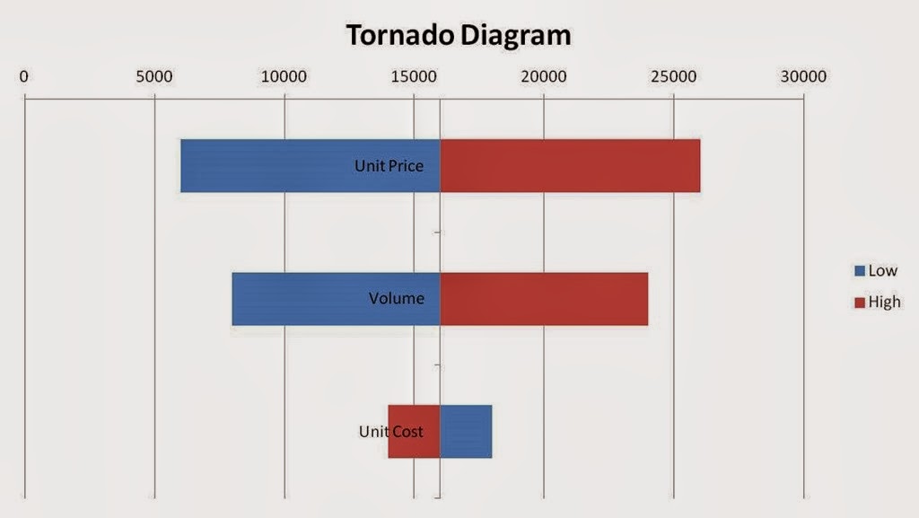 [Tornado%255B17%255D.jpg]