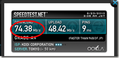 best DL