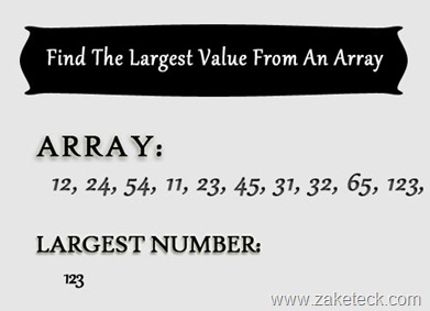 Largest Number Array