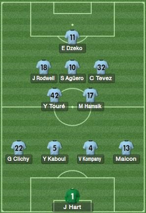 Man City[4]