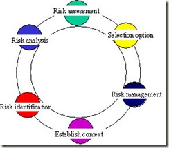Neuromarketing 07 Neuromarketing 07