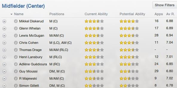 [Central-midfielders7.jpg]