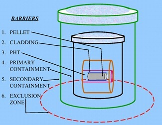 Nuclear-Myth-Debunk-Energy-Technology-07