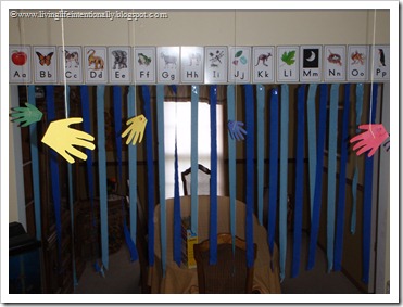 Ocean Theme Preschool Decorations Ocean Theme Preschool Decorations