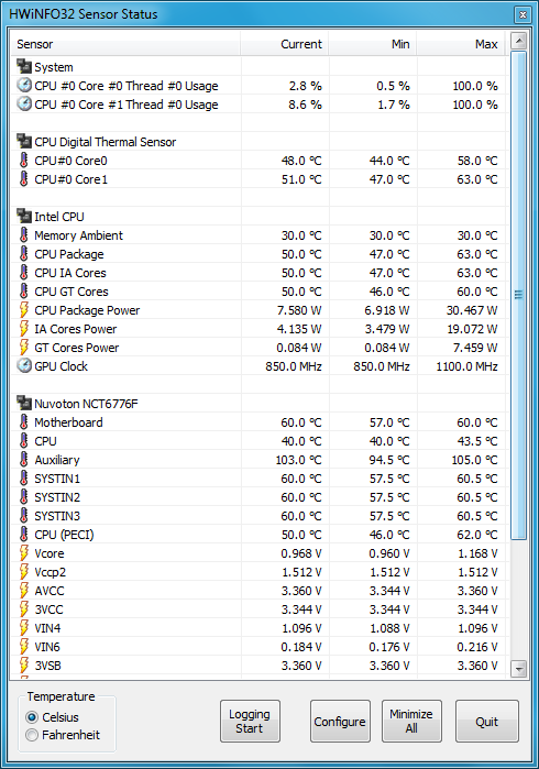 [Teploty%2520-%252013%2520minut%2520FurMark%252BPrime95%255B4%255D.png]