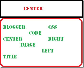 how to center header in blogger how to center header in blogger