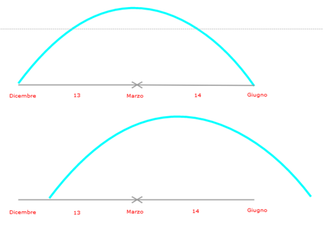 fig13 fig13